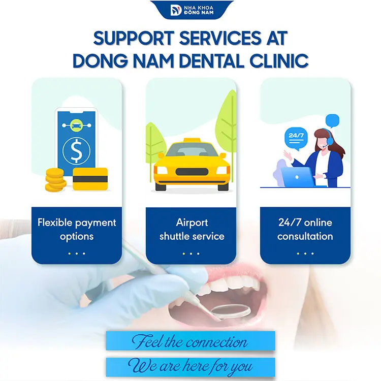 support service at dong nam dental clinic